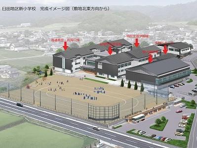 臼田地区新小学校　完成イメージ図