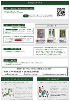 チラシ裏