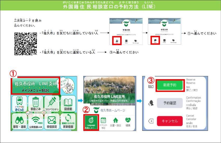 LINE操作1