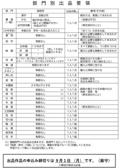 チラシ裏