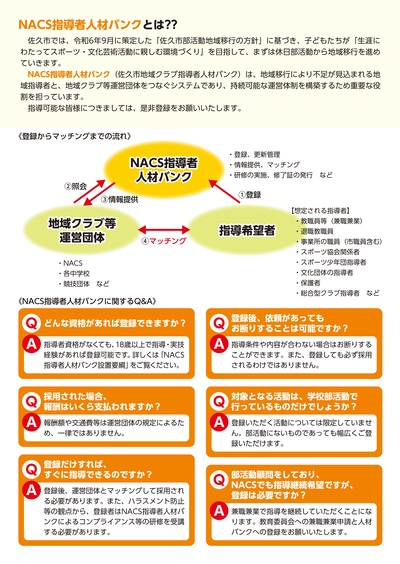 人材バンクチラシ裏面