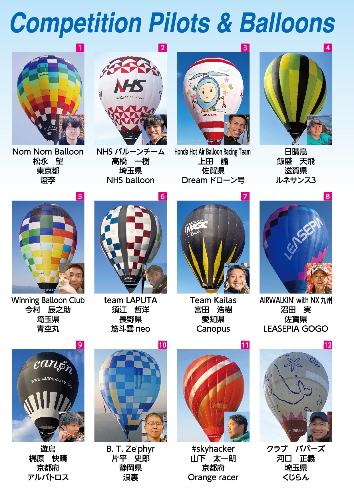 エントリーリスト | 佐久市ホームページ