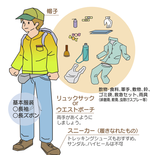 服装