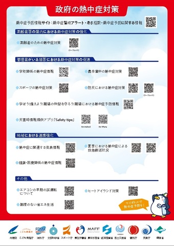 熱中症警戒アラート　裏