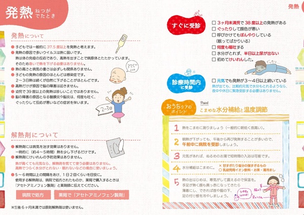 発熱のとき