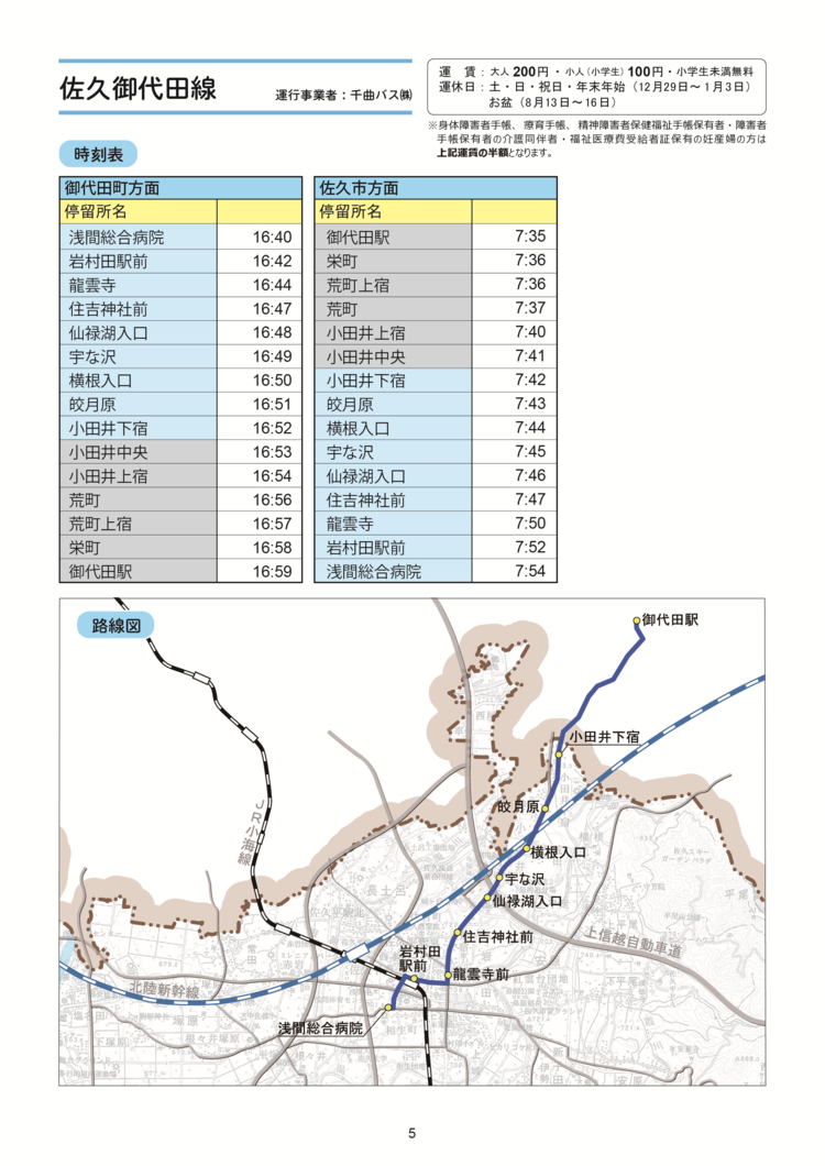 佐久御代田線