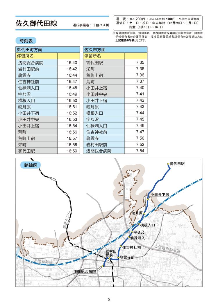 佐久御代田線