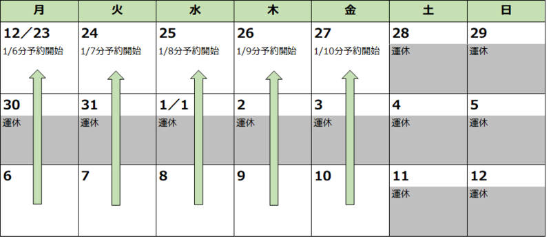 予約スケジュール