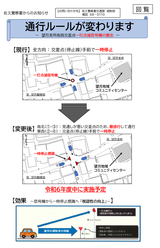 通行ルールが変わります回覧文章