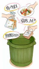 食品をごみ箱へ捨てている画像