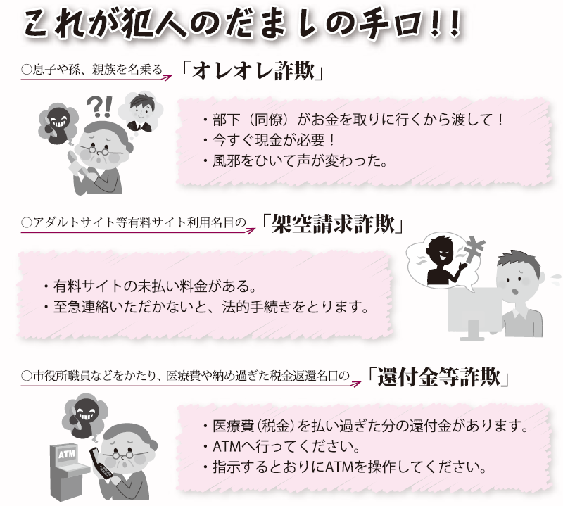 特殊詐欺1
