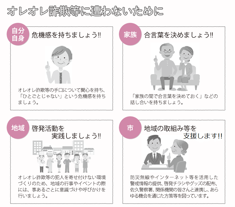 特殊詐欺2