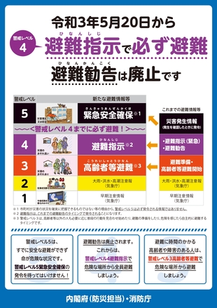 内閣府「新たな避難情報に関するパンフ」