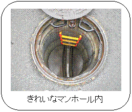 角丸四角形:    きれいなマンホール内