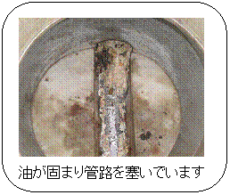 角丸四角形:  油が固まり管路を塞いでいます