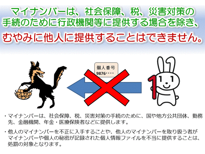 マイナンバーは、むやみに他人に提供できないことを図示した画像