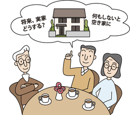将来の実家を考えるイラスト