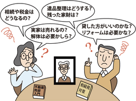 空き家について家族で話し合うイラスト