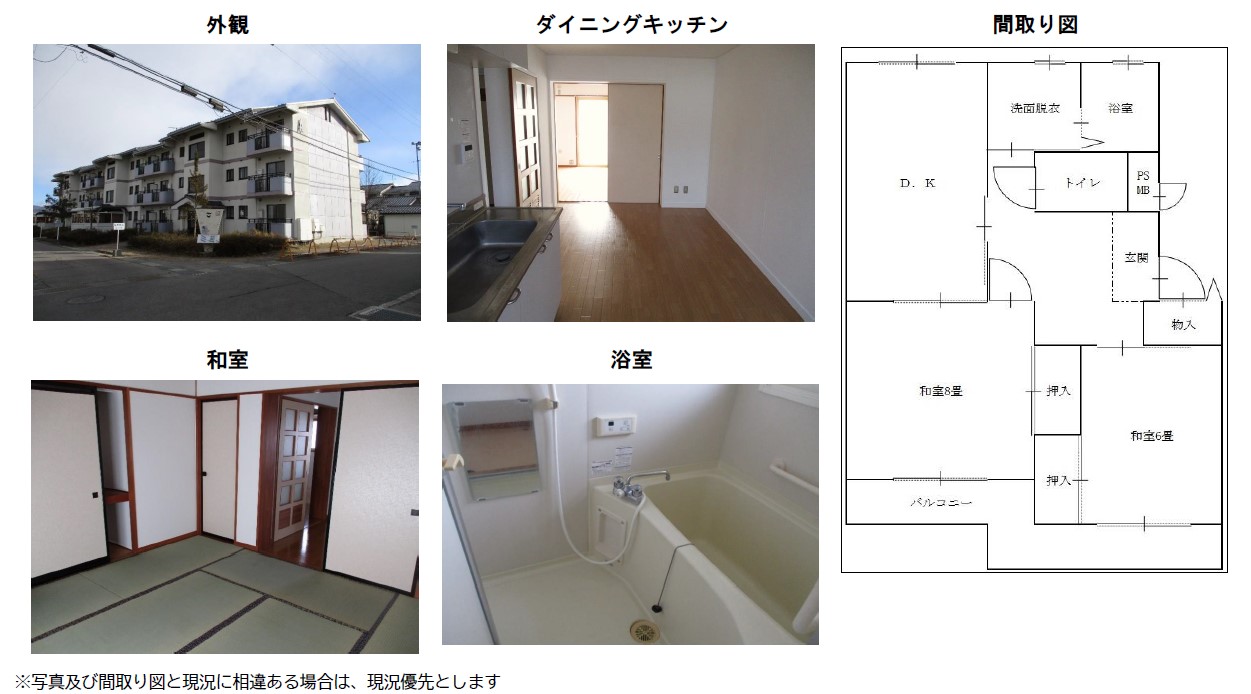 泉団地の間取り
