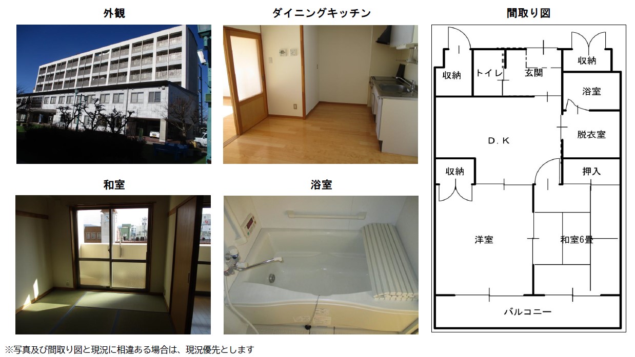 サングリモ中込団地紹介
