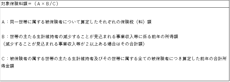 表1の画像