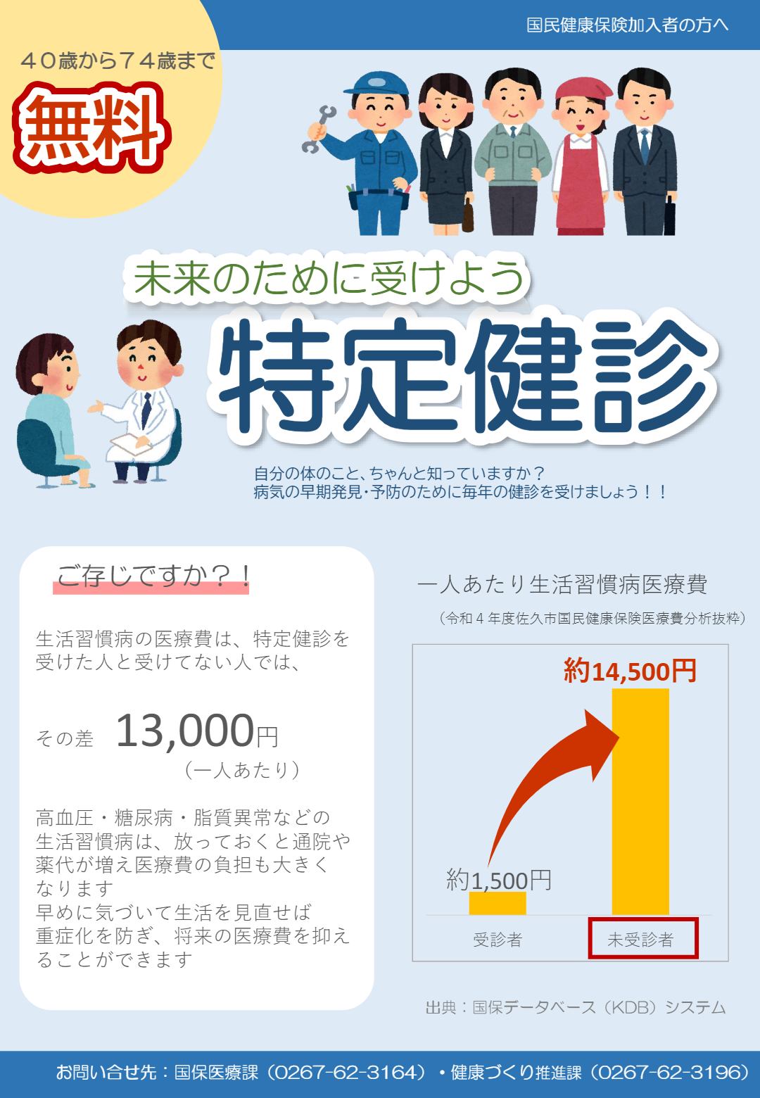 特定検診チラシ