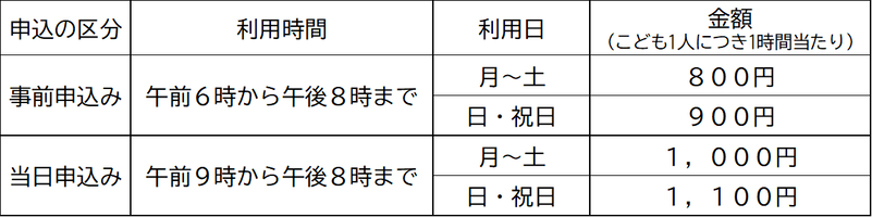 利用会員から支援会員へ支払われます。