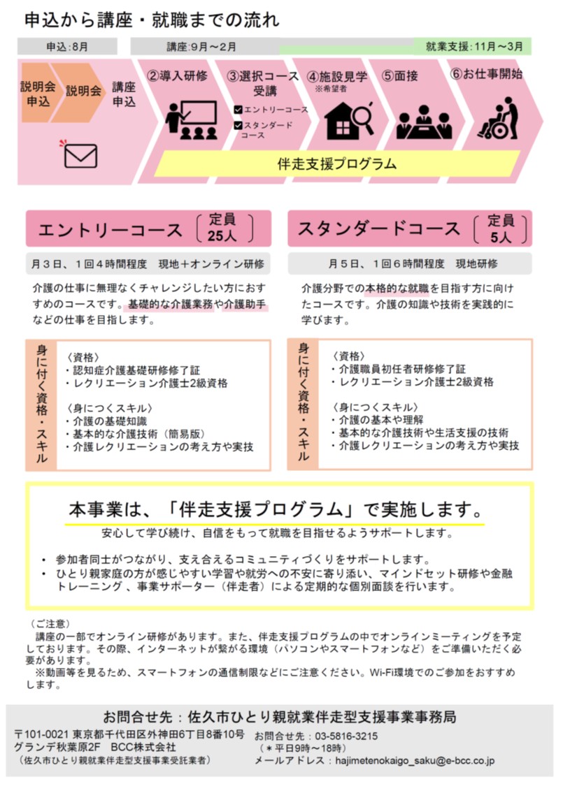 チラシ2ページ目
