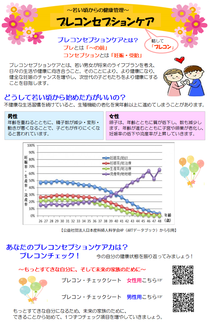 プレコンセプションちらし（表）
