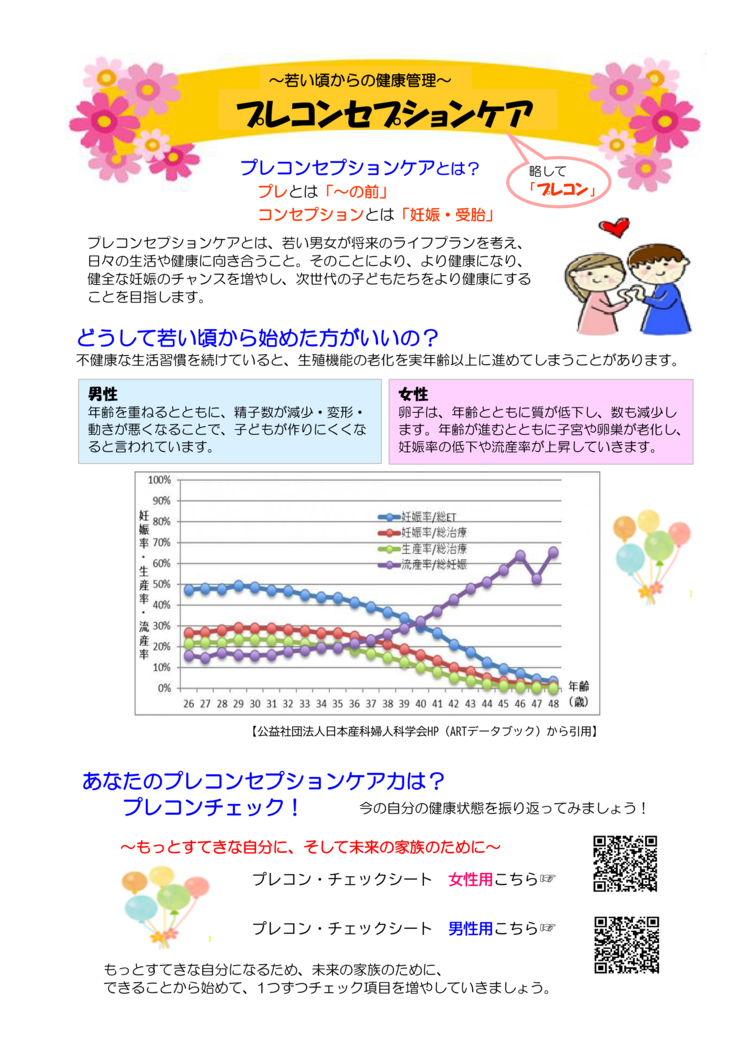 プレコンセプションちらし（表）