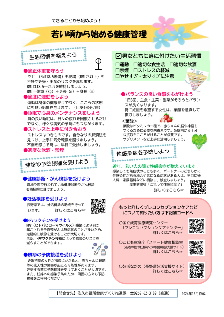 プレコンセプションちらし（裏）