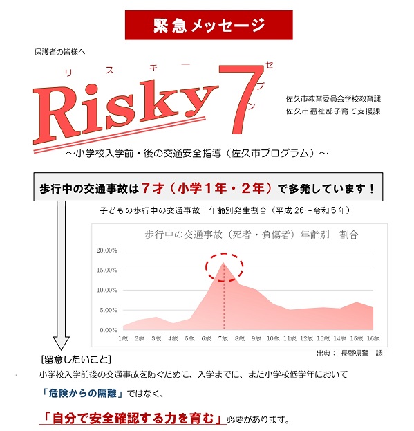 リスキーセブンの冒頭部分のカット