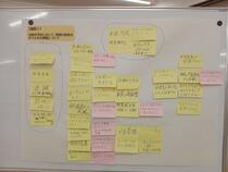 ワークショップで使用された模造紙(Bグループ1枚目)