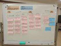 ワークショップで使用された模造紙(Bグループ2枚目)