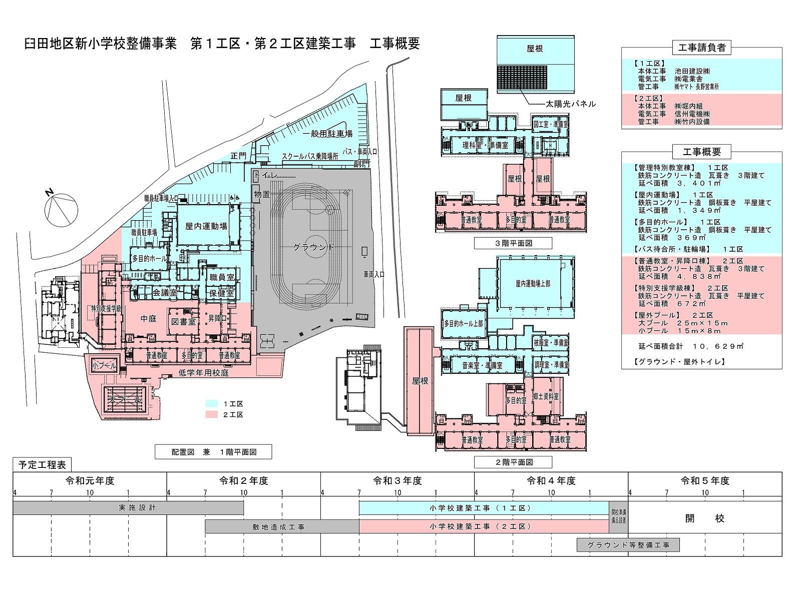 臼田地区新小学校　工事概要