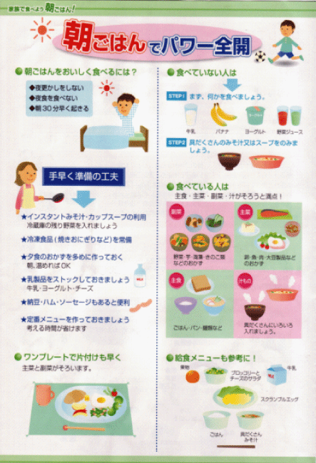 朝ごはんでパワー全開