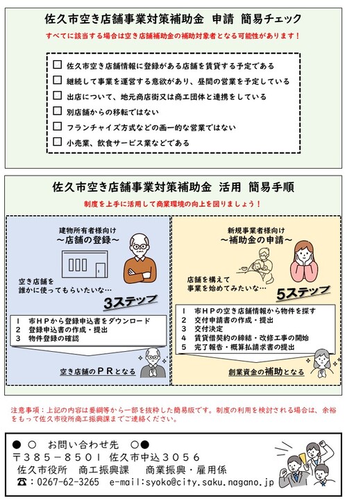 空き店舗対策事業補助金簡易チェック