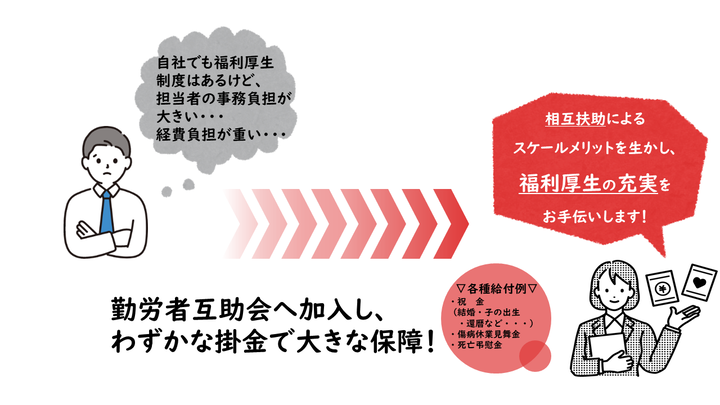 紹介イラスト