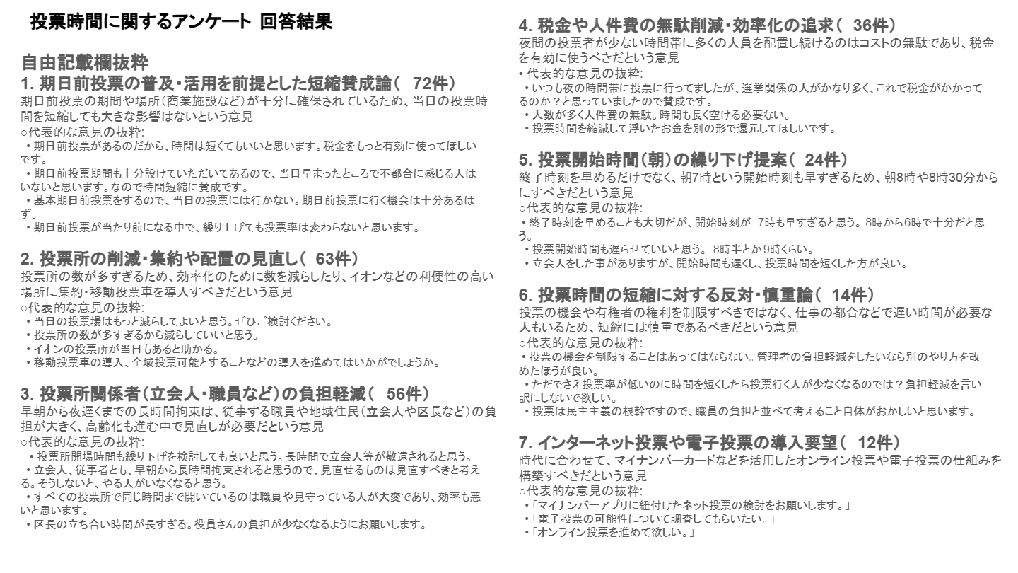 投票時間に関するアンケート 回答結果【WEB】_HP公開用_3