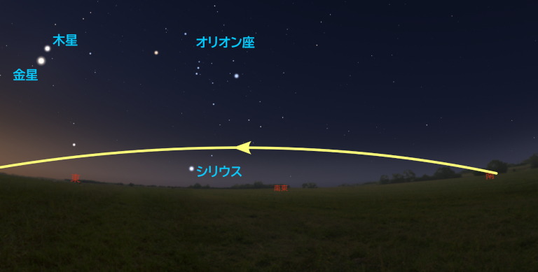 8月15日のISS通過予想