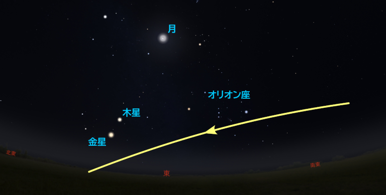 8月18日のISS通過予想