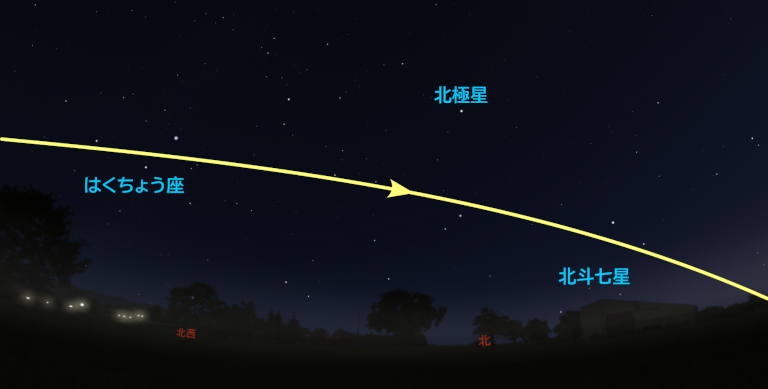 8月21日のISS通過予想（2回目）