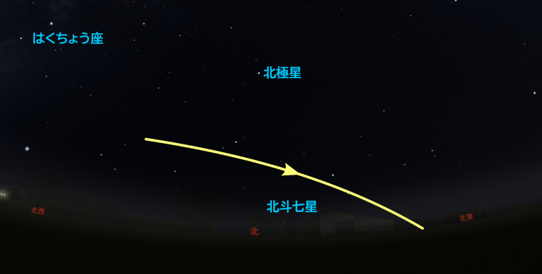 8月24日のISS通過予想