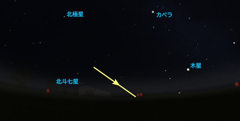 8月25日のISS通過予想
