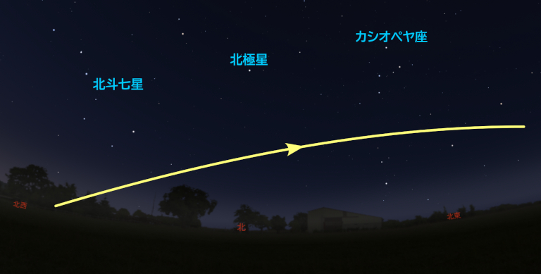 9月27日（1回目）のISS通過予想