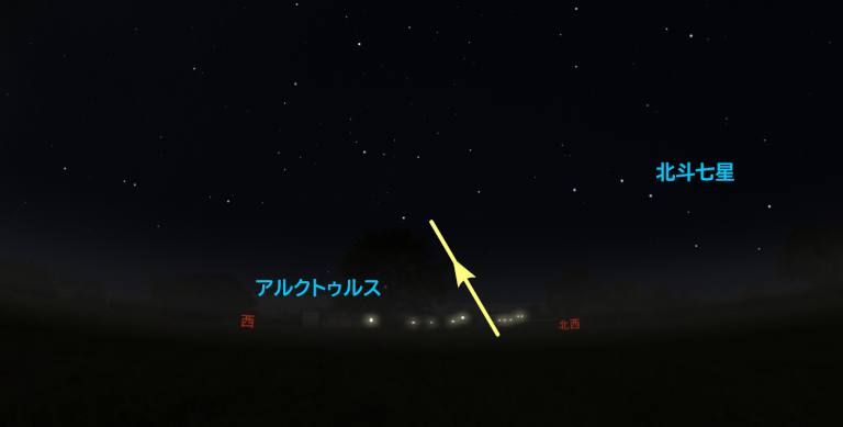 9月27日（2回目）のISS通過予想