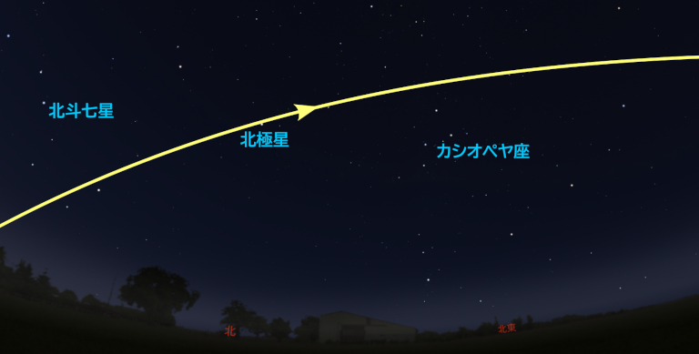 9月29日（1回目）のISS通過予想