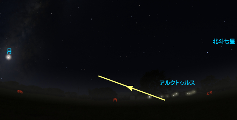 9月29日（2回目）のISS通過予想