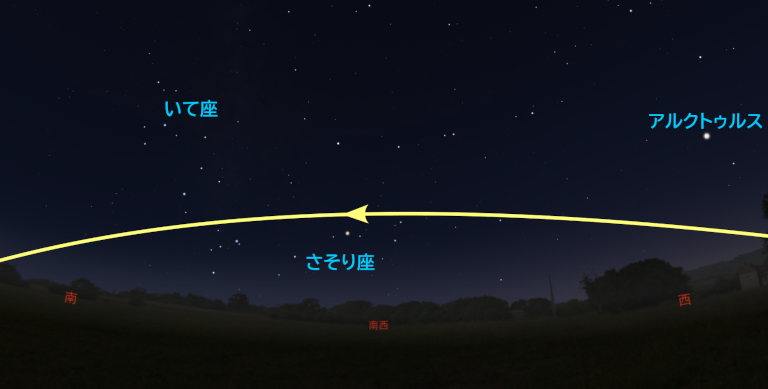 10月3日のISS通過予想