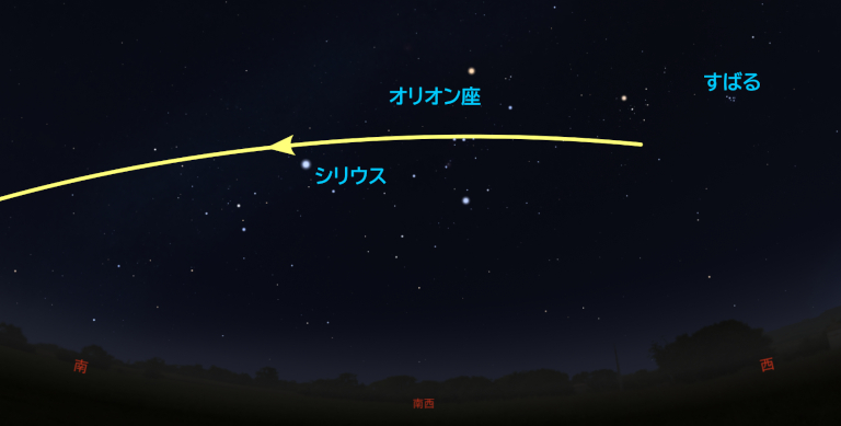11月5日のISS通過予想